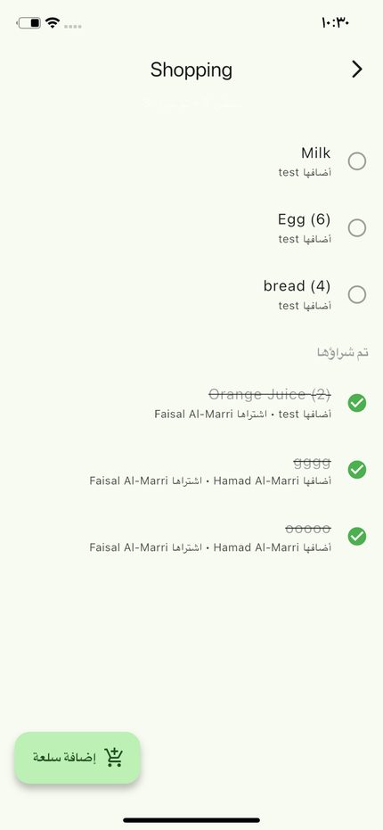 The list: what is left, what is bought, and who did what